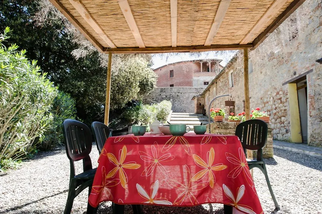 Appartamenti Villa E Fattoria Di Radi Tuscany Monteroni d'Arbia 0*,
