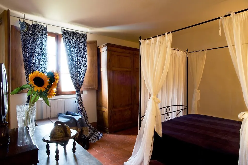 Appartamenti Villa E Fattoria Di Radi Tuscany Monteroni d'Arbia 0*,  Italy